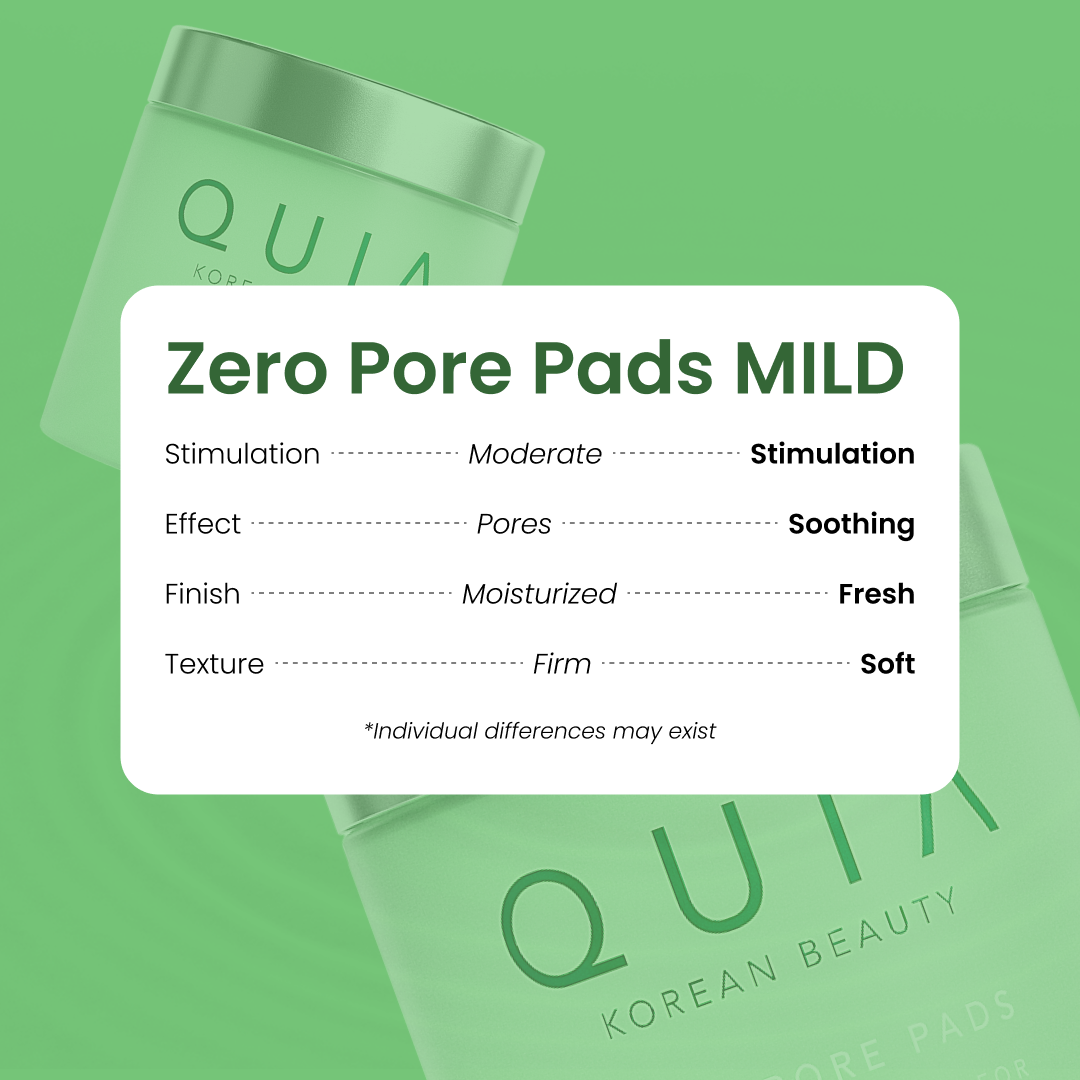 Zero Pore Pads