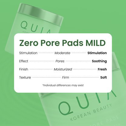 Zero Pore Pads